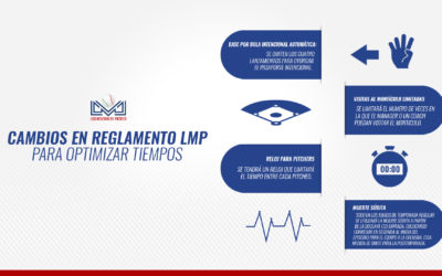 LMP hace cambios para agilizar el juego
