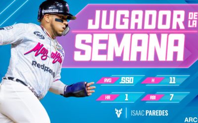 ¡CUIDADO CON «EL TIGRE»!